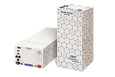 BNLV-BN52V-280-14.5K/SBB+BMAC BNLV-BN52V-280-14.5K/SBB+BMAC